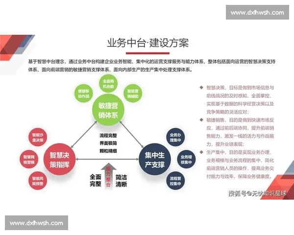 以推线节奏把控为核心的对线运营思路与实战决策解析全面进阶指南