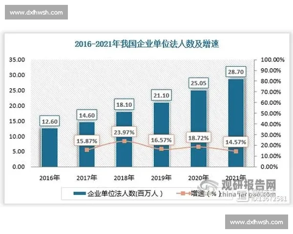 企业行业市场拓展策略创新与实施路径探讨分析