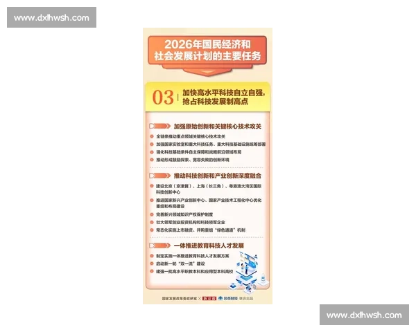 2026年度回顾与展望:总结成就、反思不足、规划未来发展的关键步骤 2026年度回顾与展望:总结成就、反思不足、规划未来发展的关键步骤