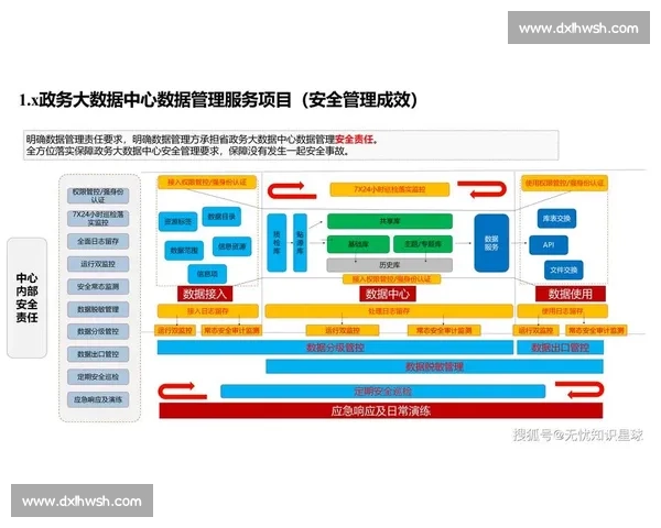基于数值优化方法的精细化参数调整策略研究与应用