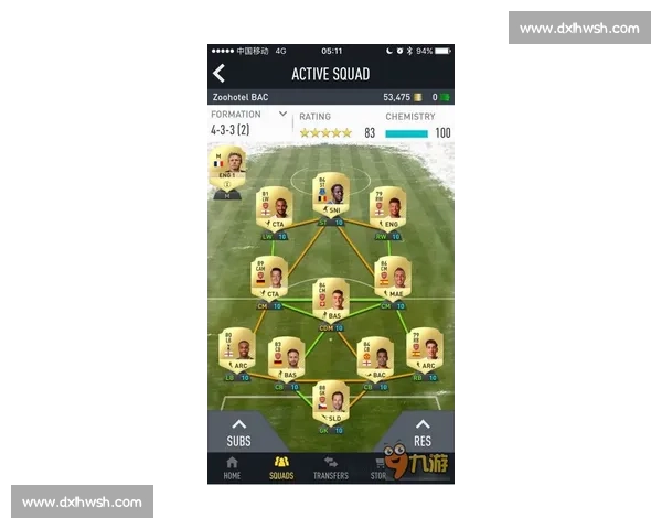 轮换阵容策略解析与球队赛季表现优化研究 轮换阵容策略解析与球队赛季表现优化研究